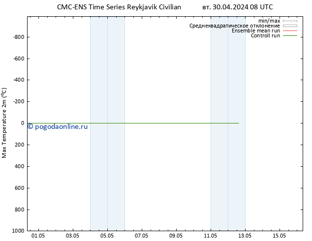 Темпер. макс 2т CMC TS вт 30.04.2024 14 UTC