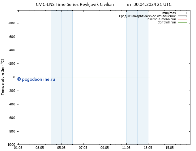 карта температуры CMC TS сб 04.05.2024 21 UTC