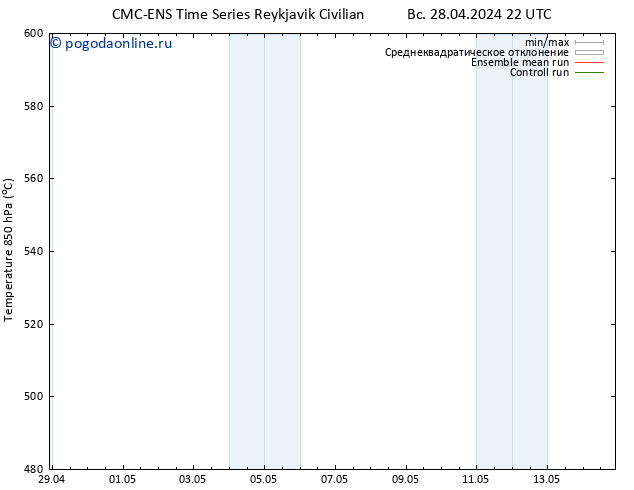 Height 500 гПа CMC TS Вс 28.04.2024 22 UTC