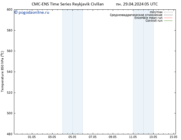 Height 500 гПа CMC TS сб 11.05.2024 11 UTC