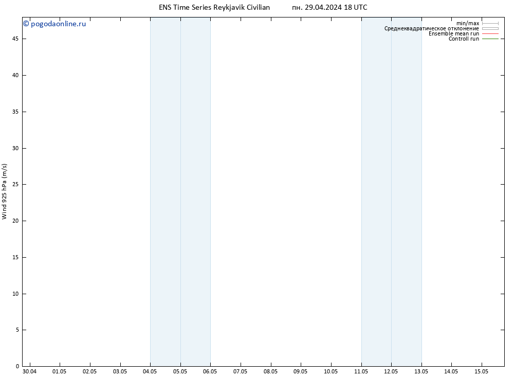 ветер 925 гПа GEFS TS вт 30.04.2024 06 UTC