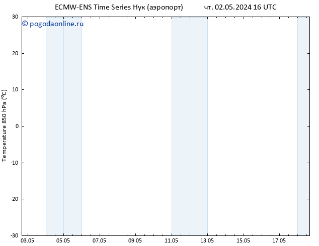 Temp. 850 гПа ALL TS пт 03.05.2024 16 UTC