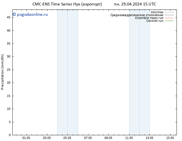 осадки CMC TS ср 01.05.2024 15 UTC