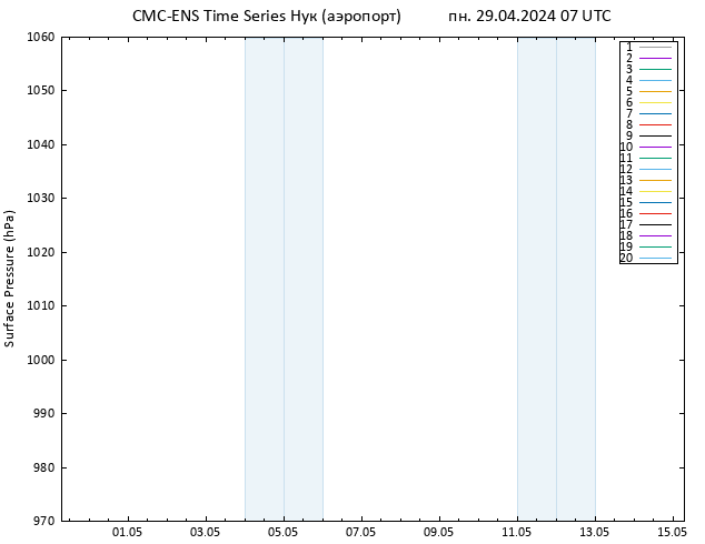 приземное давление CMC TS пн 29.04.2024 07 UTC