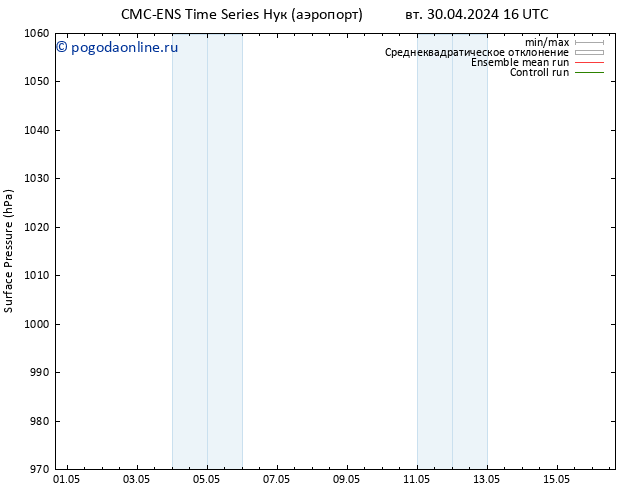 приземное давление CMC TS чт 02.05.2024 16 UTC