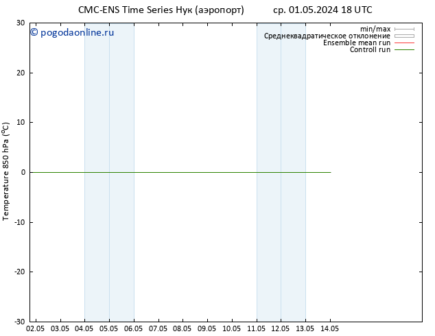 Temp. 850 гПа CMC TS сб 04.05.2024 00 UTC