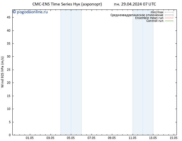 ветер 925 гПа CMC TS пн 29.04.2024 13 UTC