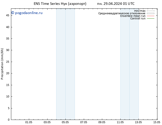 осадки GEFS TS сб 04.05.2024 13 UTC