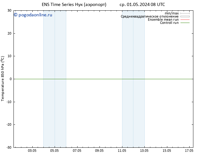 Temp. 850 гПа GEFS TS ср 01.05.2024 20 UTC