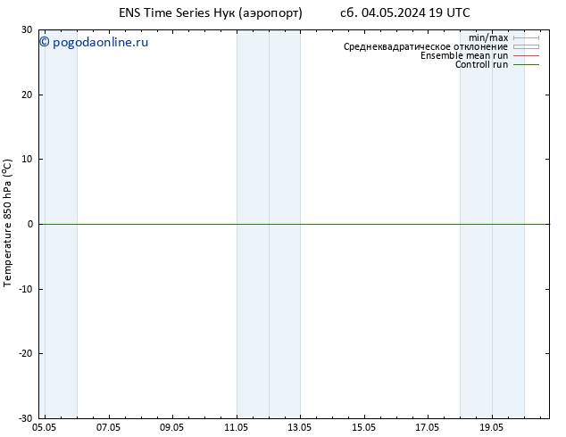 Temp. 850 гПа GEFS TS пн 06.05.2024 13 UTC