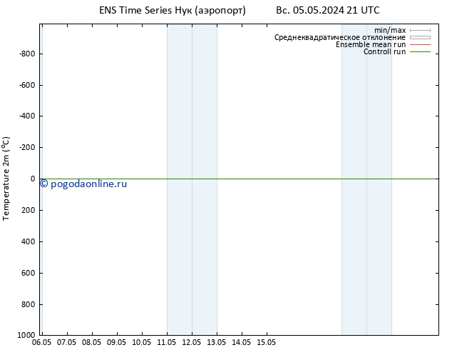 карта температуры GEFS TS вт 07.05.2024 15 UTC