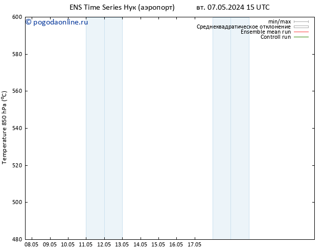 Height 500 гПа GEFS TS ср 08.05.2024 03 UTC