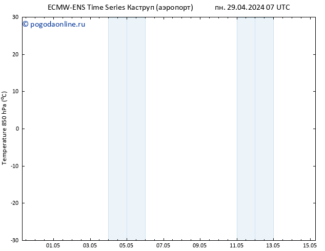 Temp. 850 гПа ALL TS пн 29.04.2024 07 UTC