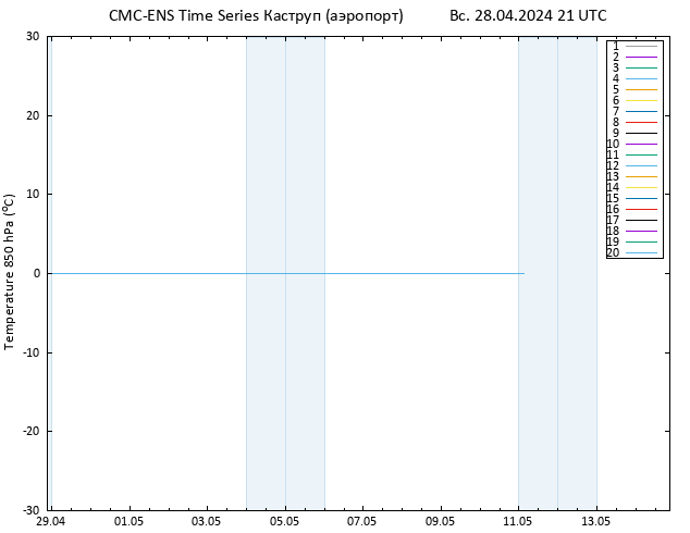 Temp. 850 гПа CMC TS Вс 28.04.2024 21 UTC