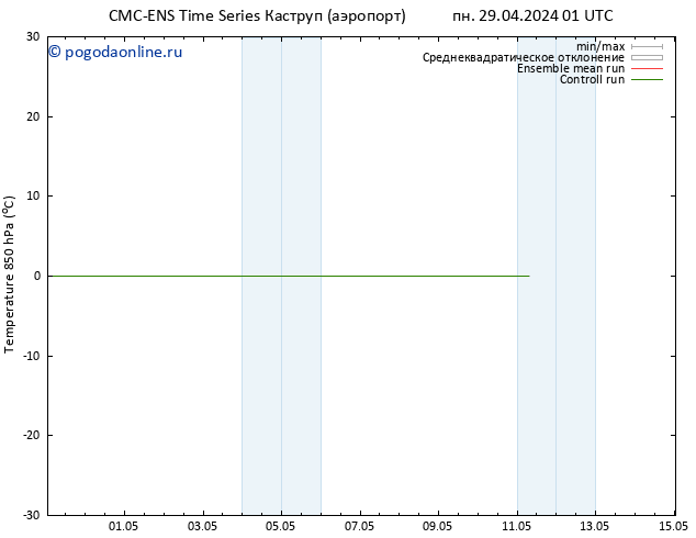 Temp. 850 гПа CMC TS пн 29.04.2024 01 UTC