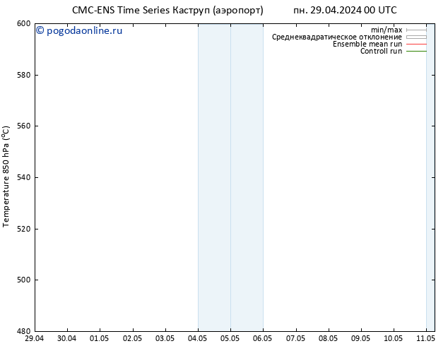 Height 500 гПа CMC TS пн 29.04.2024 00 UTC