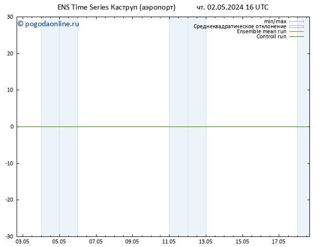 карта температуры GEFS TS чт 02.05.2024 16 UTC