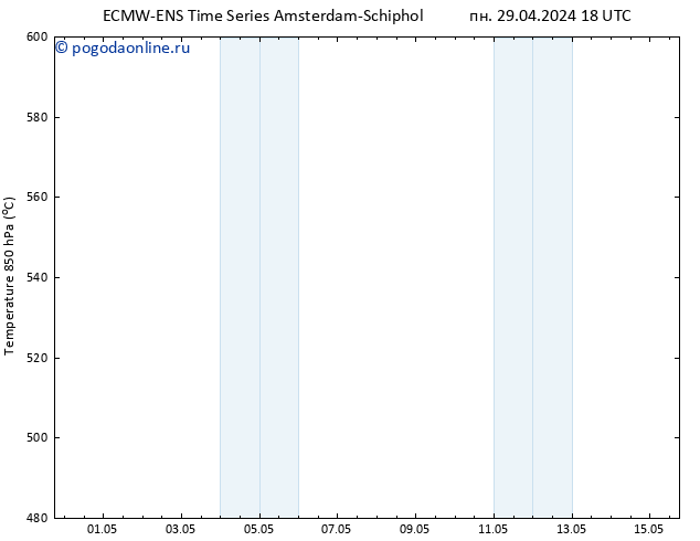 Height 500 гПа ALL TS ср 15.05.2024 18 UTC