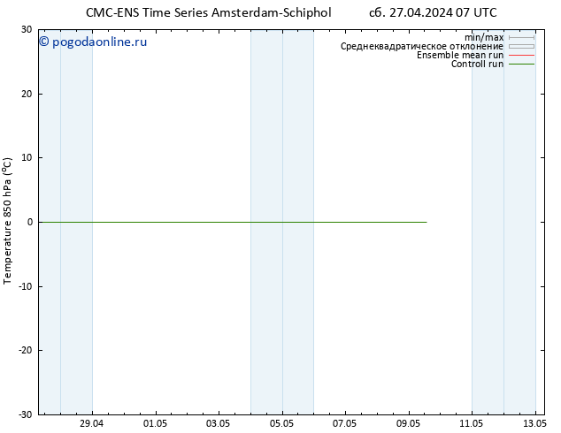 Temp. 850 гПа CMC TS вт 07.05.2024 07 UTC