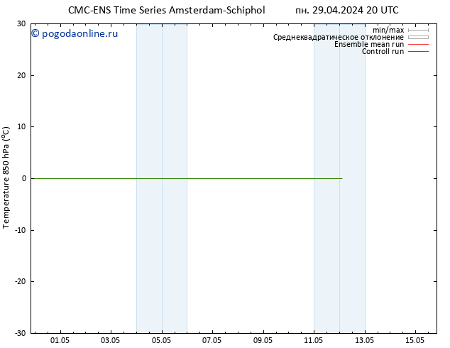 Temp. 850 гПа CMC TS вт 30.04.2024 02 UTC