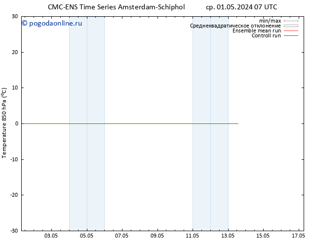 Temp. 850 гПа CMC TS ср 01.05.2024 13 UTC