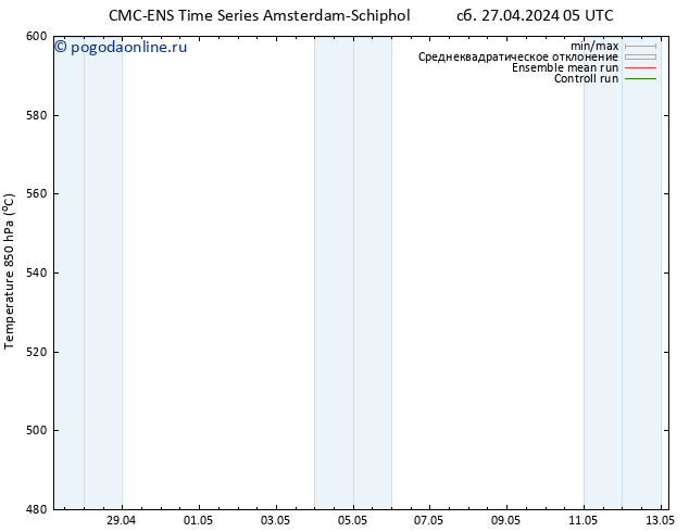 Height 500 гПа CMC TS сб 27.04.2024 17 UTC