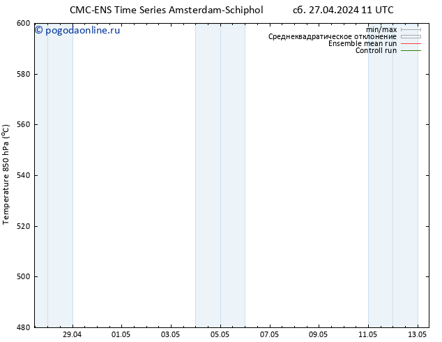 Height 500 гПа CMC TS вт 07.05.2024 11 UTC