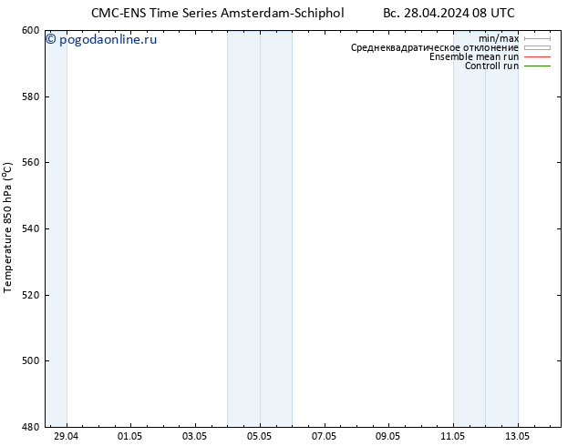 Height 500 гПа CMC TS Вс 28.04.2024 20 UTC