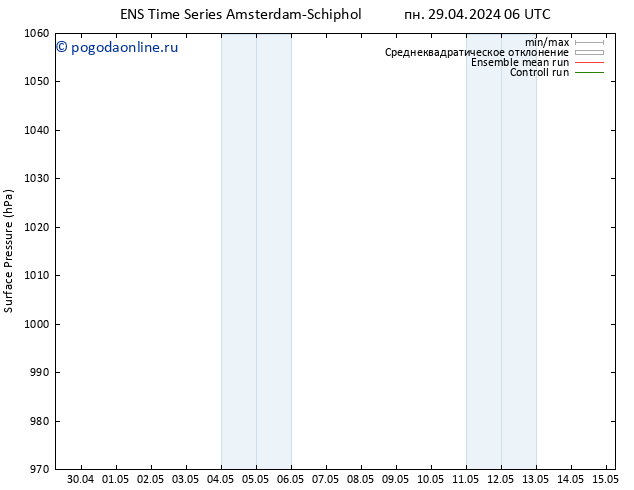 приземное давление GEFS TS пн 29.04.2024 12 UTC