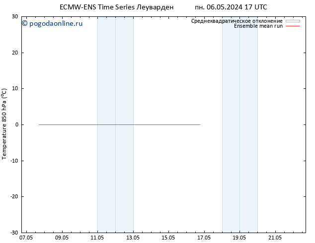 Temp. 850 гПа ECMWFTS вт 07.05.2024 17 UTC