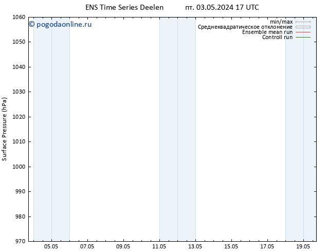 приземное давление GEFS TS пн 13.05.2024 17 UTC