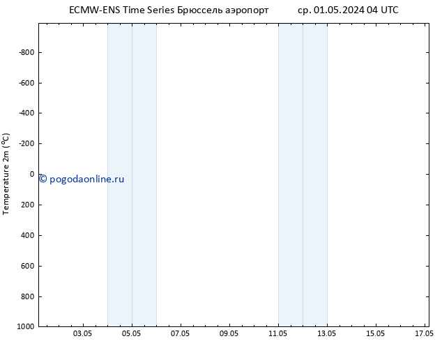 карта температуры ALL TS чт 02.05.2024 16 UTC