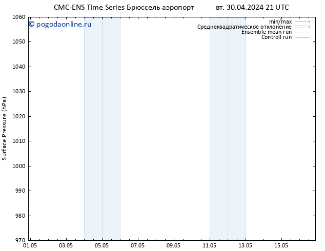 приземное давление CMC TS вт 30.04.2024 21 UTC