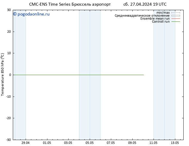 Temp. 850 гПа CMC TS сб 27.04.2024 19 UTC