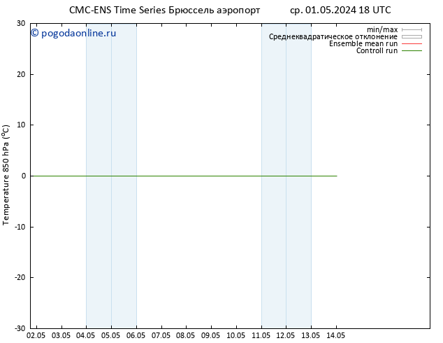 Temp. 850 гПа CMC TS чт 02.05.2024 18 UTC