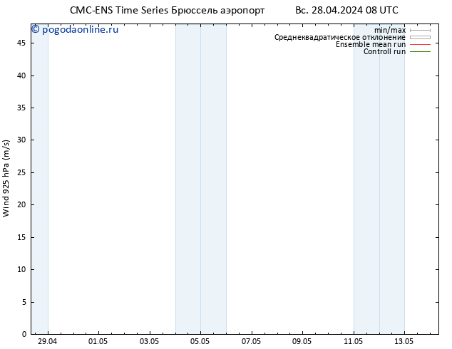 ветер 925 гПа CMC TS ср 08.05.2024 08 UTC