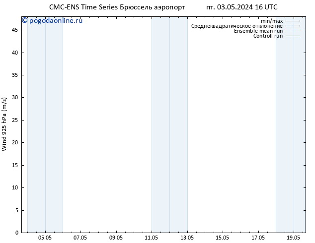 ветер 925 гПа CMC TS сб 04.05.2024 04 UTC