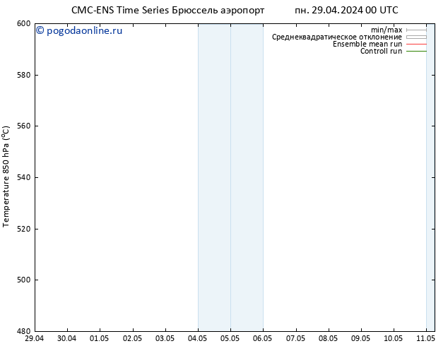Height 500 гПа CMC TS пн 29.04.2024 06 UTC