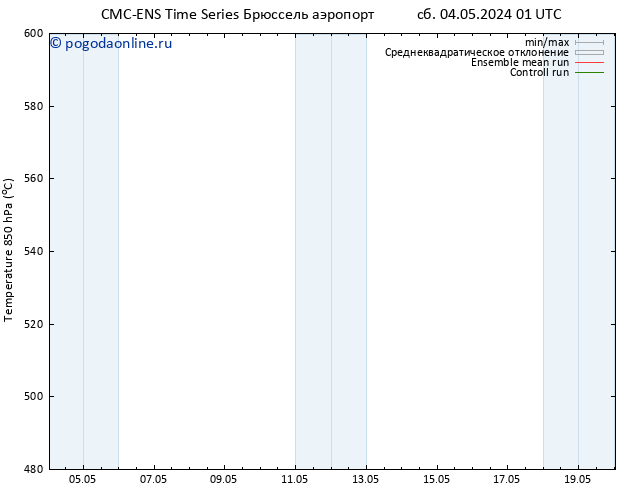 Height 500 гПа CMC TS пн 06.05.2024 01 UTC