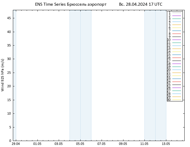 ветер 925 гПа GEFS TS Вс 28.04.2024 17 UTC