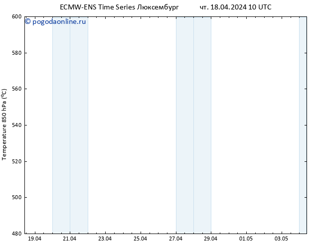 Height 500 гПа ALL TS чт 18.04.2024 16 UTC