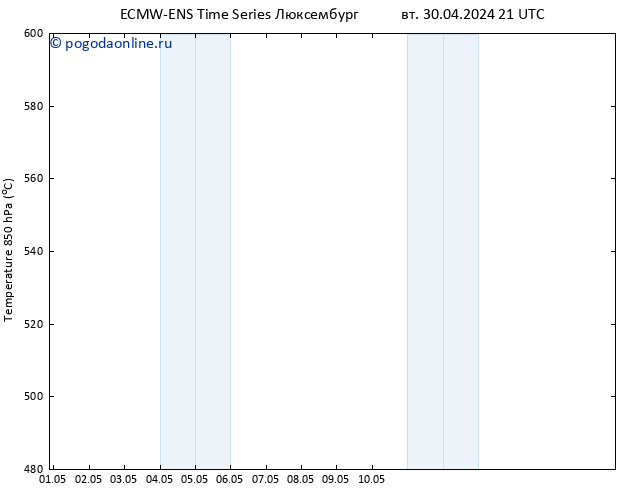 Height 500 гПа ALL TS ср 01.05.2024 03 UTC