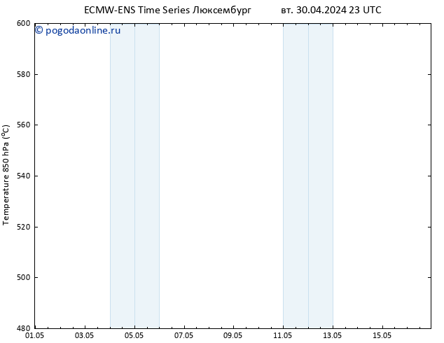 Height 500 гПа ALL TS вт 30.04.2024 23 UTC