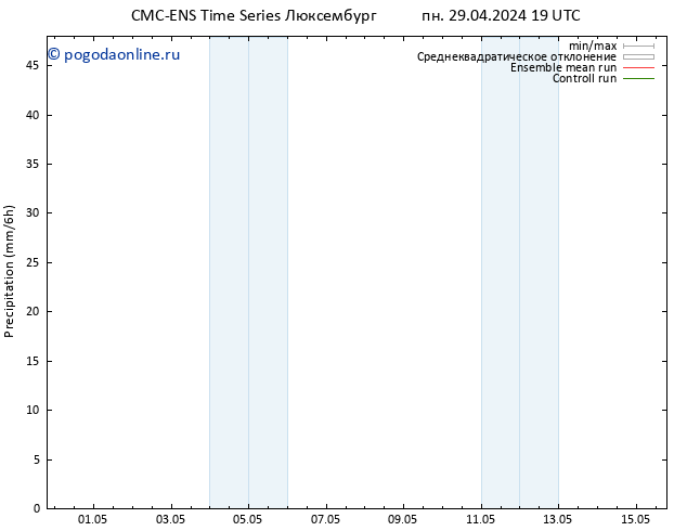 осадки CMC TS вт 30.04.2024 01 UTC