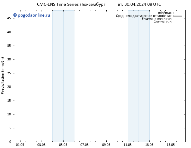 осадки CMC TS ср 01.05.2024 08 UTC