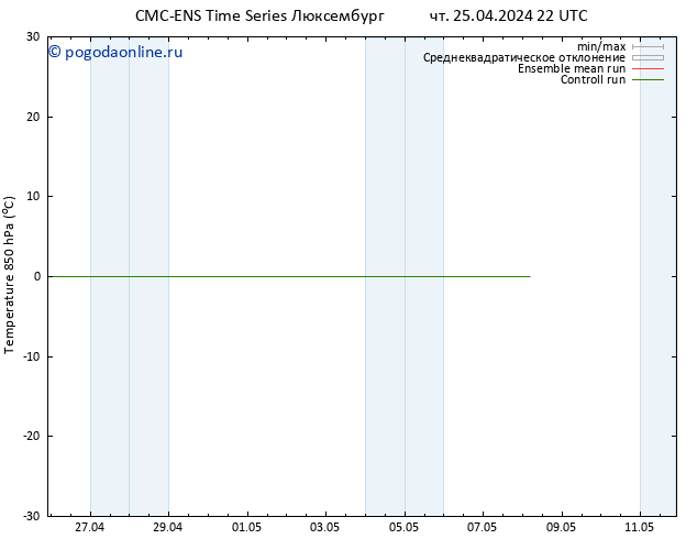 Temp. 850 гПа CMC TS Вс 05.05.2024 22 UTC