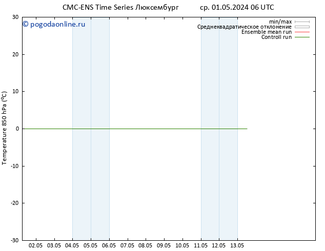 Temp. 850 гПа CMC TS Вс 05.05.2024 18 UTC