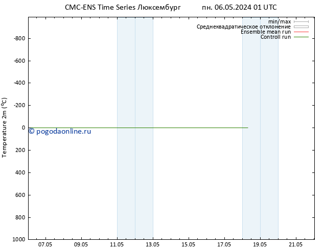 карта температуры CMC TS чт 16.05.2024 13 UTC