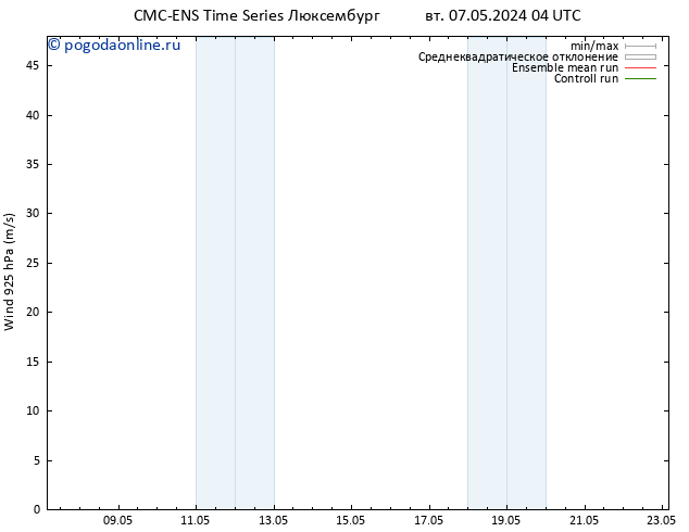 ветер 925 гПа CMC TS пт 17.05.2024 04 UTC