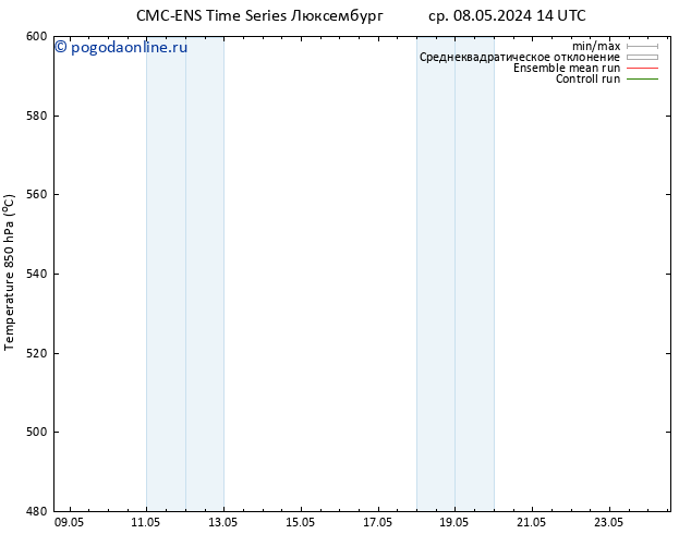 Height 500 гПа CMC TS чт 09.05.2024 20 UTC